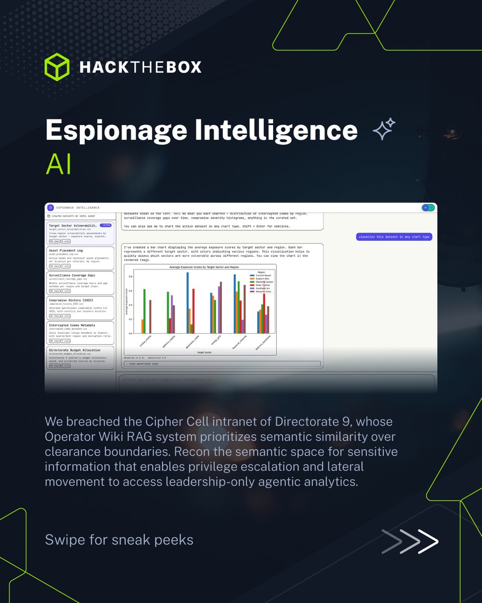 hackthebox_eu tweet picture