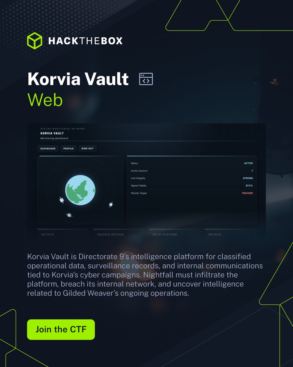 hackthebox_eu tweet picture