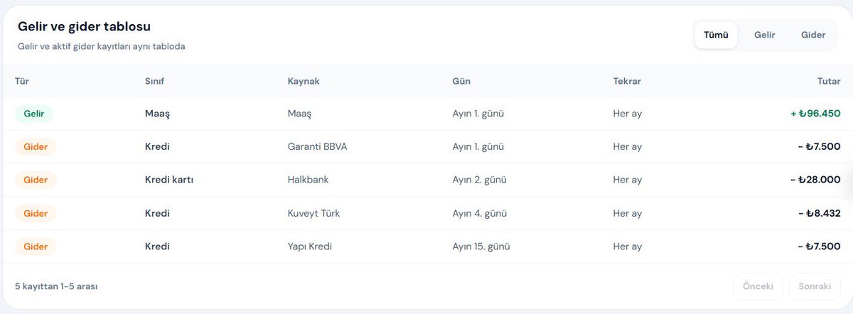 Bankadaki Bilir Kişi tweet media