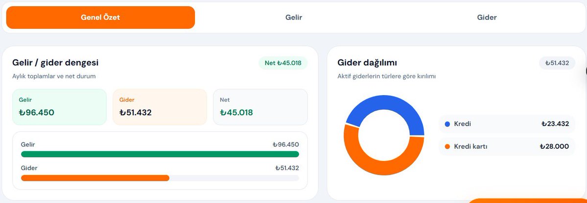 Bankadaki Bilir Kişi tweet media