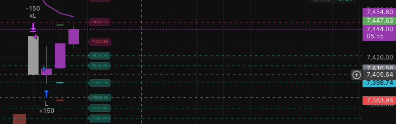 aap_117's tweet photo. solana:J3NKxxXZcnNiMjKw9hYb2K4LUxgwB6t1FtPtQVsv3KFr 

Algo I built has an astonishing hit rate. Beautiful trade from this morning. https://t.co/58OpY29GXw