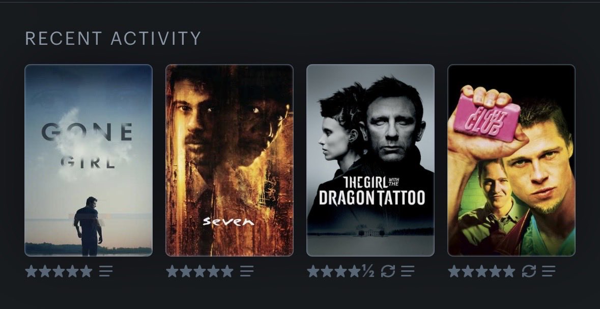 _RickyJesse's tweet photo. @letterboxd Watched the new 4K of Fight Club and then just kind of fell down a David Fincher rabbit hole after that #LastFourWatched https://t.co/JVMcl3jj8P