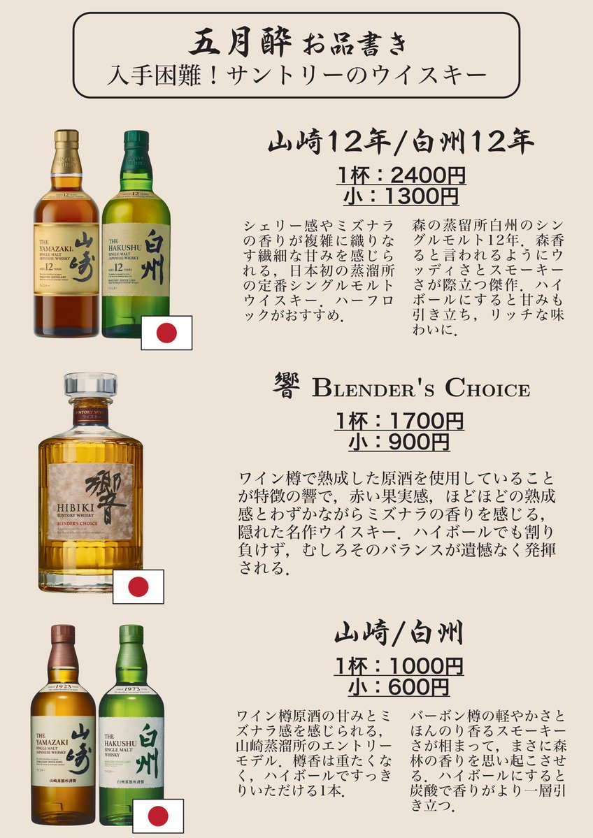 東京大学酒料理研究会・五月酔 tweet media