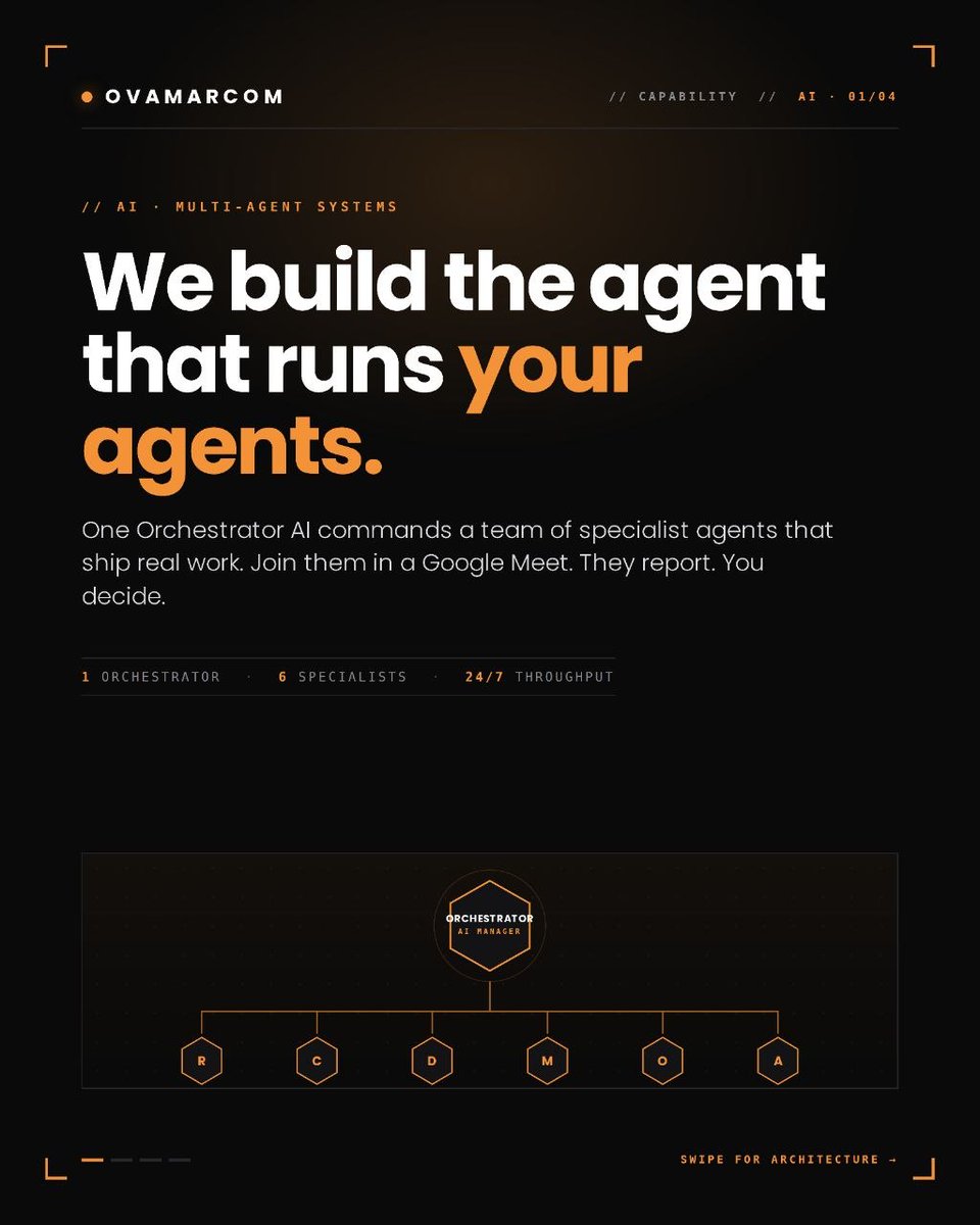 OvaMarcom's tweet photo. We build agents that run your agents. Wrong question: AI tool. Right: smallest AI team 24/7. 

Ovamarcom: 1 Orchestrator + 6 agents + standups. CEO stays.

5 builds Q3 → https://t.co/3SbMuVATgx

#Ovamarcom #Web3 #saaS #Automation #AgenticAI  #FutureOfWork  #AIRevolution https://t.co/4pBtKP06GV