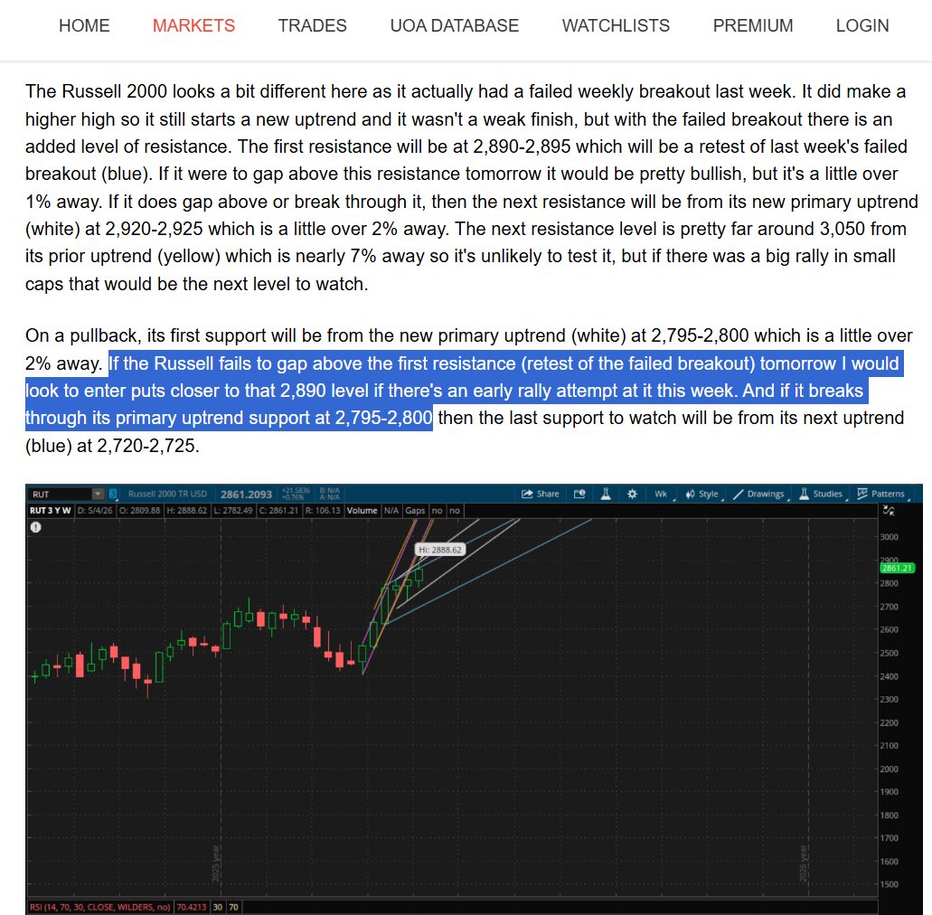 Option Runners tweet media