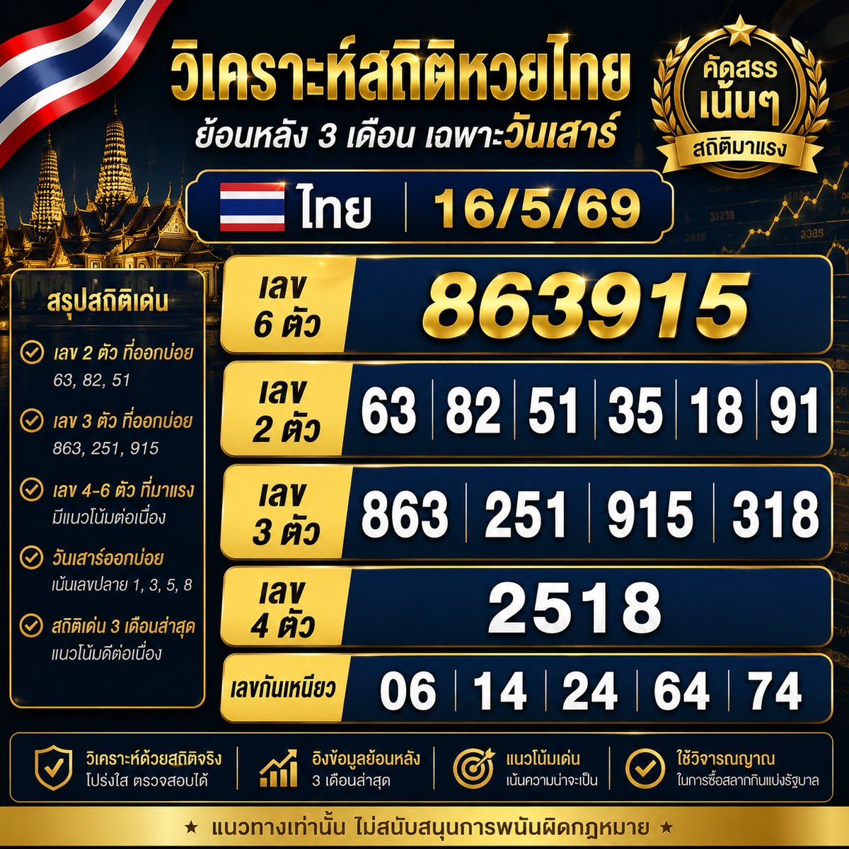 ✨Me โชค 💵 🎉 tweet media