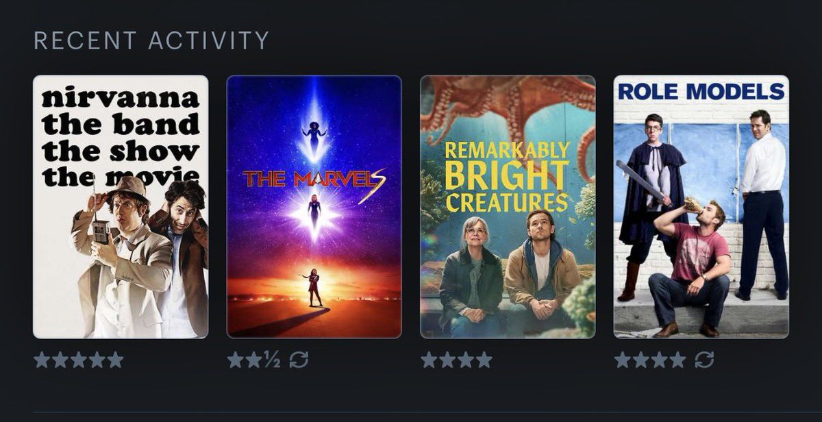 NotMyCousin's tweet photo. #LastFourWatched https://t.co/eNa9it8qSp