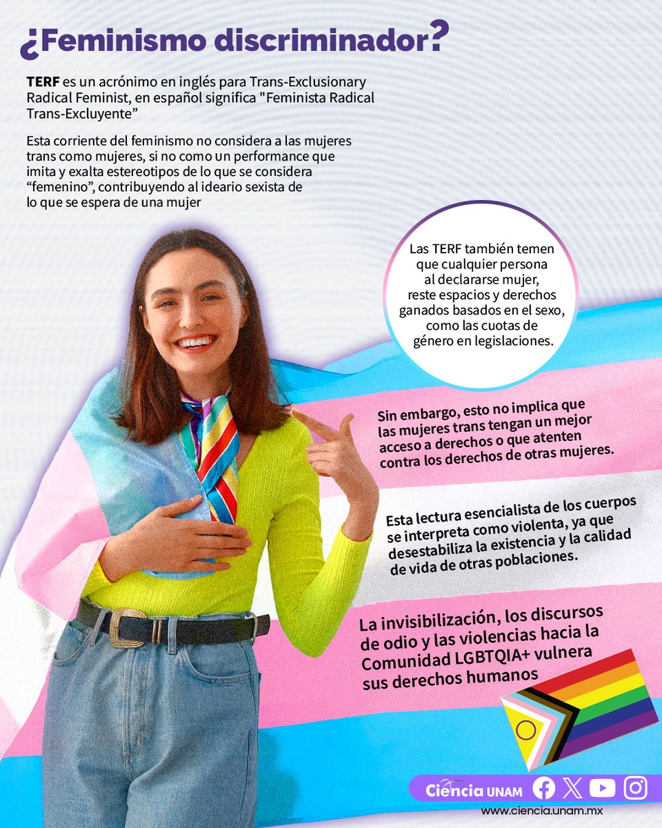 Ciencia_UNAM's tweet photo. #CulturaySociedad | Las personas de la Comunidad #LGBTQI+ y prácticamente todas las que no son heteronormadas suelen ser perseguidas, criminalizadas, discriminadas, segregadas, violentadas y/o abusadas por ser consideradas diferentes.
#TransOdio : https://t.co/fYHrueeFw0 https://t.co/Da6e3m7ChH