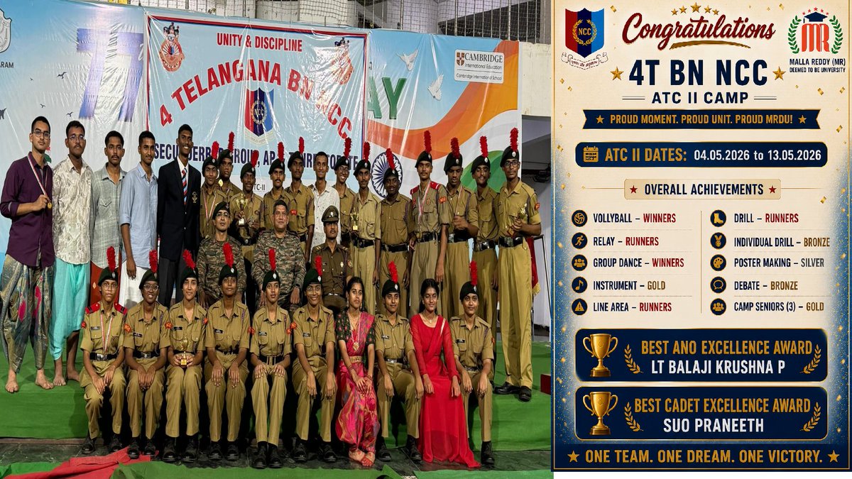 mallareddydu's tweet photo. Spectacular all round performance by the NCC cadets of #mallareddydeemeduniversity at the ATC II camp conducted from May 04 - 13, 2026. Best ANO Excellence award to Lt Balaji Krushna P and Best Cadet Excellence award to SUO Praneeth. Congratulations to the achievers - Team MRDU. https://t.co/GPz91G2bGZ