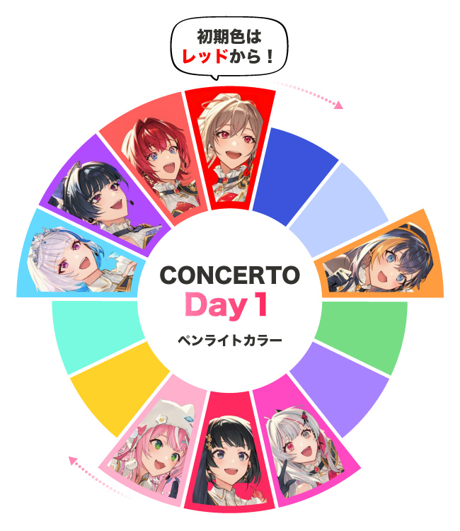 甘氵酉 tweet media