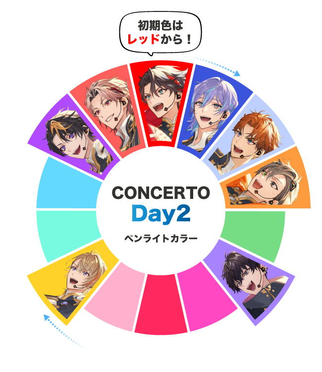 甘氵酉 tweet media