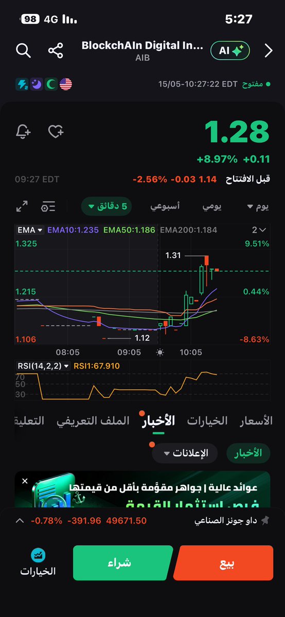 وولف تريدر 💲 tweet media