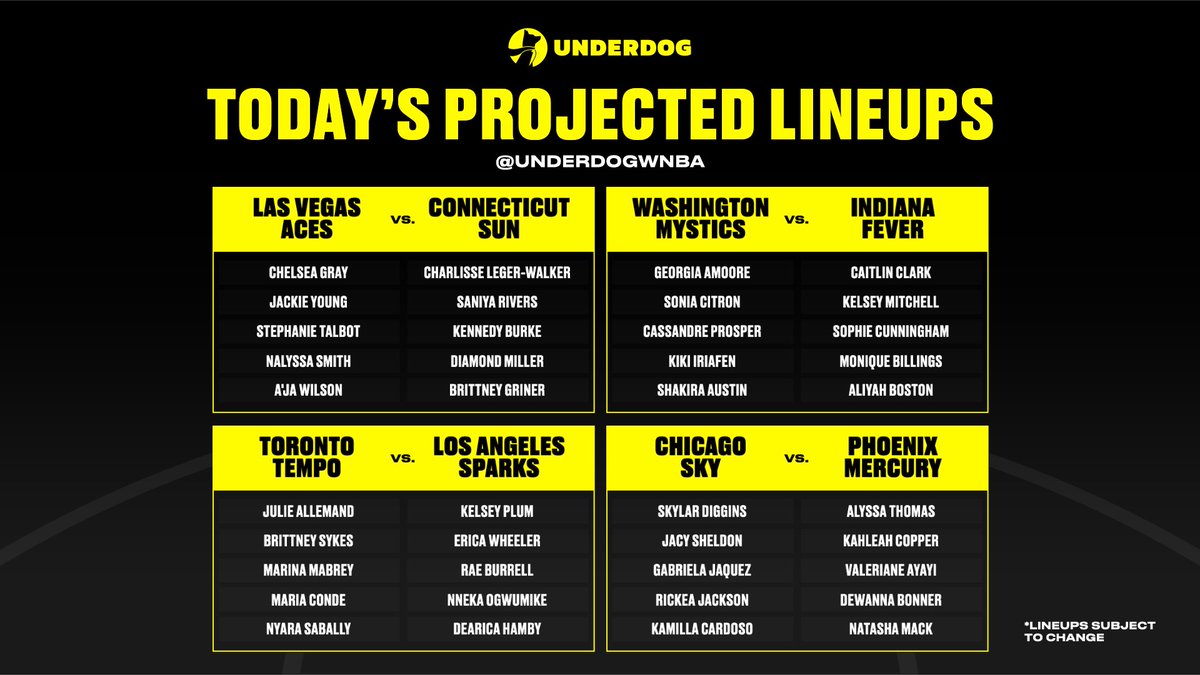 Underdog WNBA tweet media