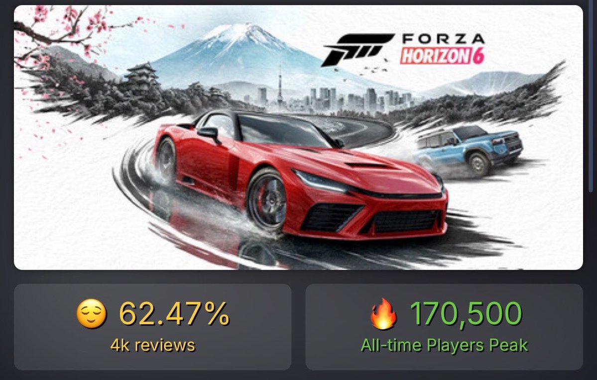 Xbox Studio tweet media