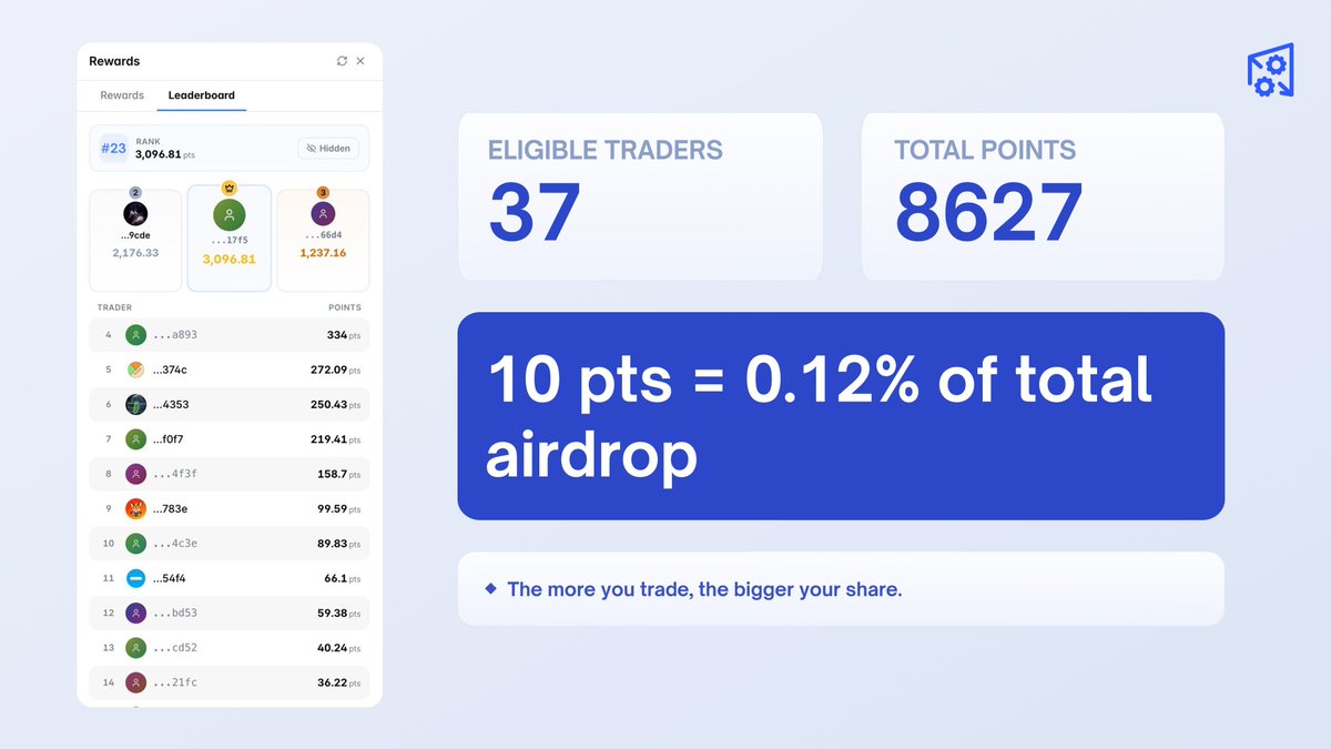 Poly Helper tweet media