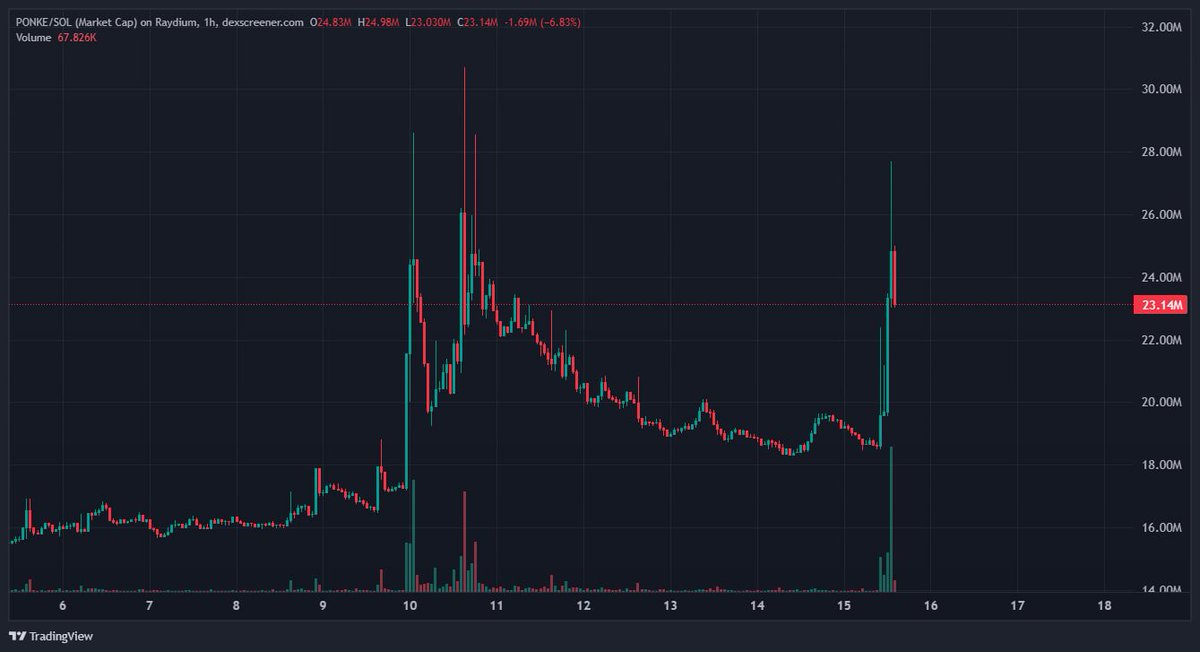 cotton (unstable/acc) tweet media