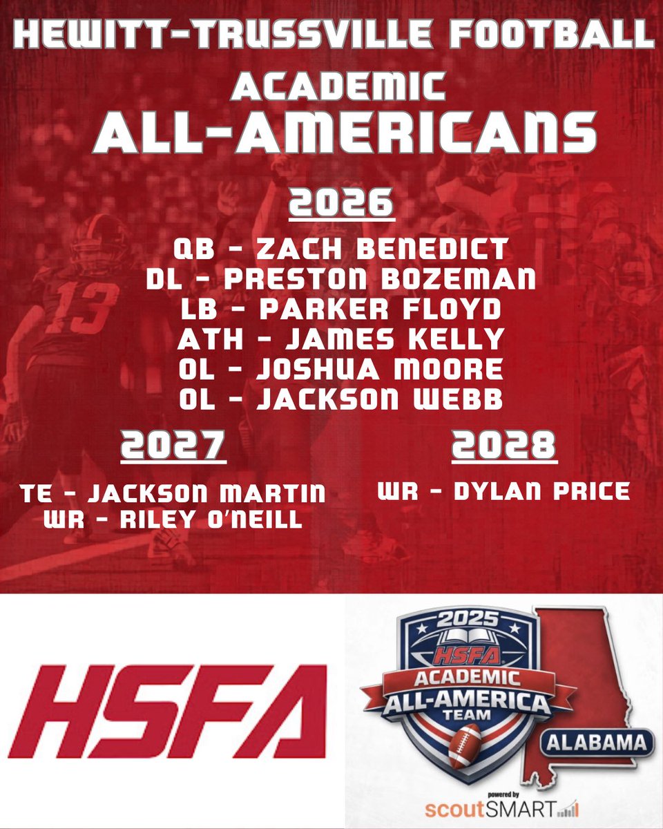 HuskyFast's tweet photo. Congratulations to our guys that made the High School Football America Academic All-American Team!! @HSFBamerica @TrussvilleK12 https://t.co/UYtDzQ67De