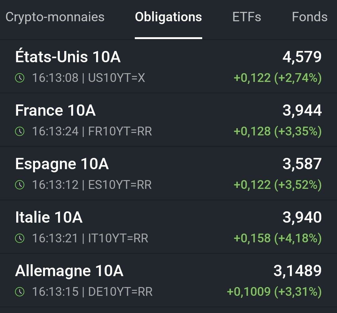 TINO | Bourse, Banque et Investissement | 〽️🔟 tweet media