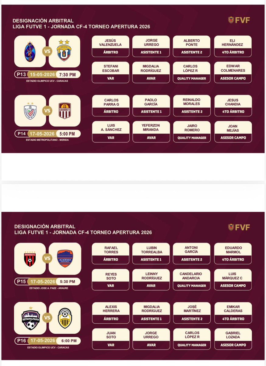 Comunidad Futve tweet media