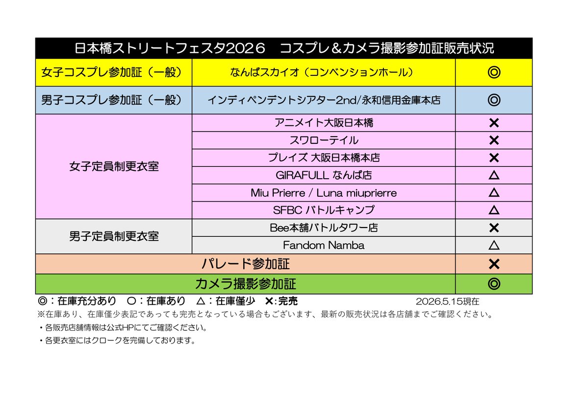 日本橋ストリートフェスタ2026【5月17日開催!!】 tweet media
