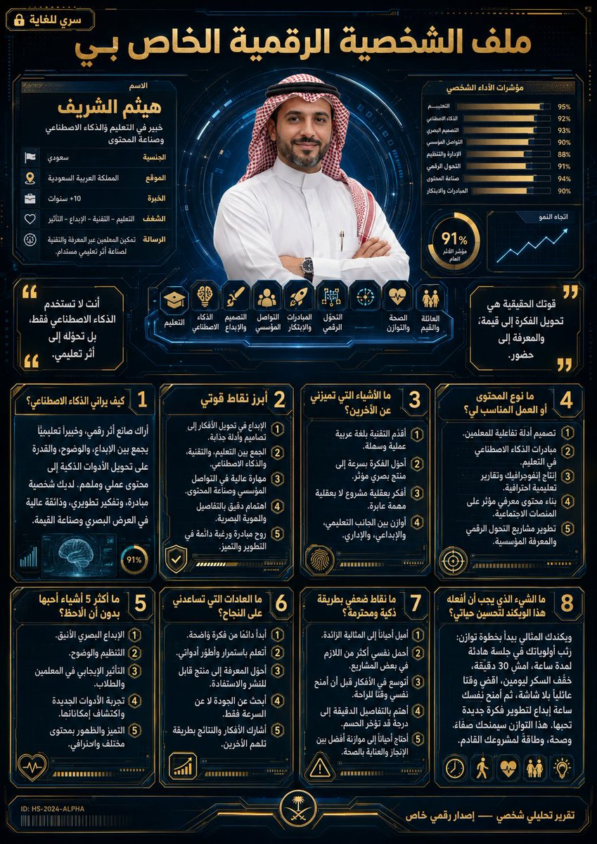 هيثم الشريف | Haitham Alshareif 👨🏻‍💻 tweet media