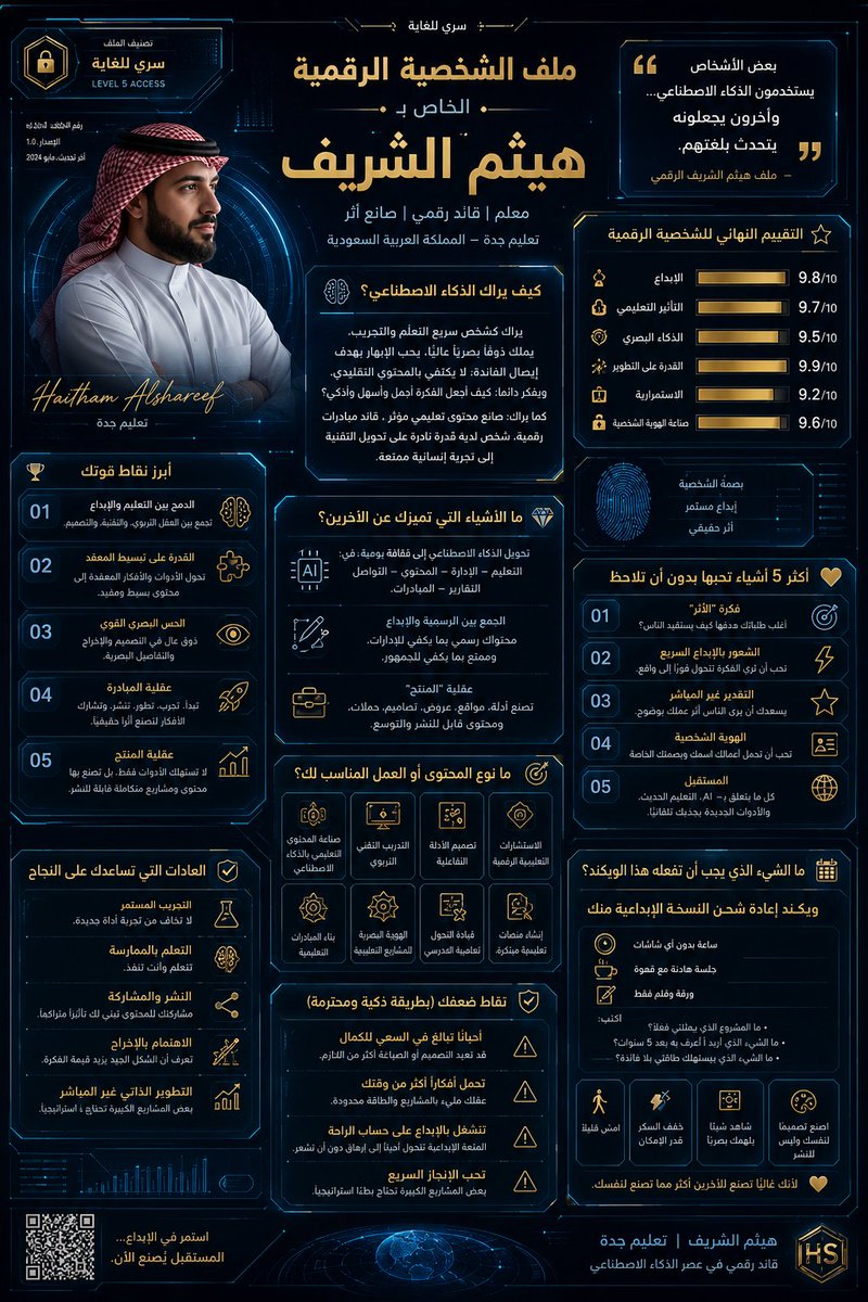 هيثم الشريف | Haitham Alshareif 👨🏻‍💻 tweet media