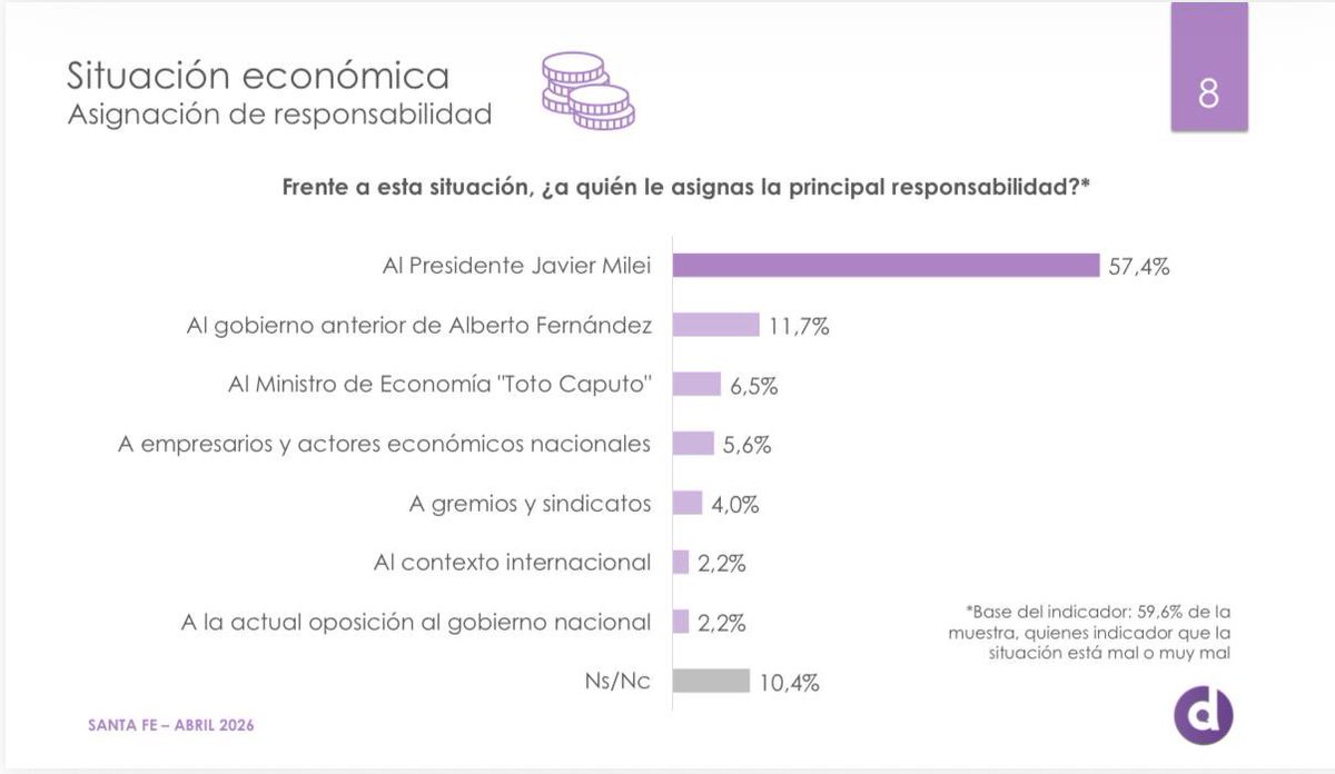 Mario Galoppo tweet media