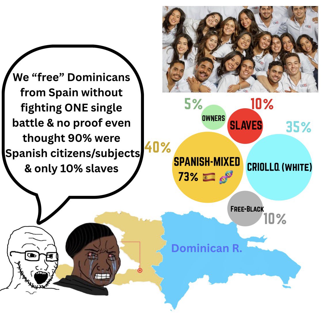 Danny🇩🇴🌿 tweet media