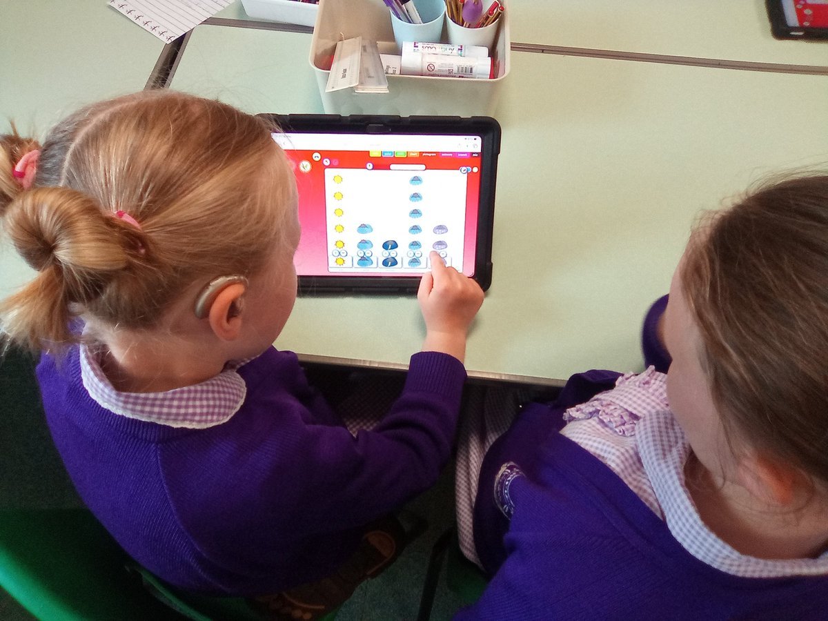 Class2Highpri's tweet photo. Today we used iPads to help us draw pictograms in #highfieldsmaths to represent data. We have started looking at representing items in 2s, 5s and 10s today! https://t.co/rezJqUFPXy