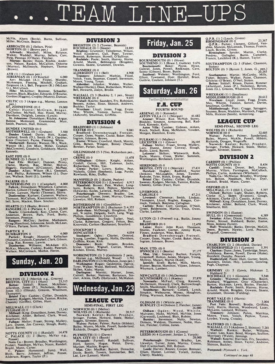 Football Nostalgia tweet media