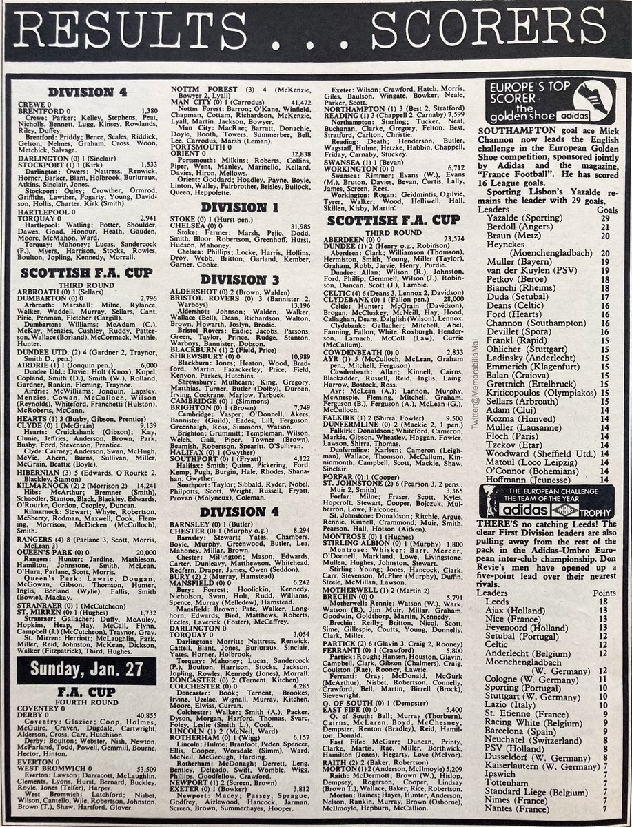 Football Nostalgia tweet media