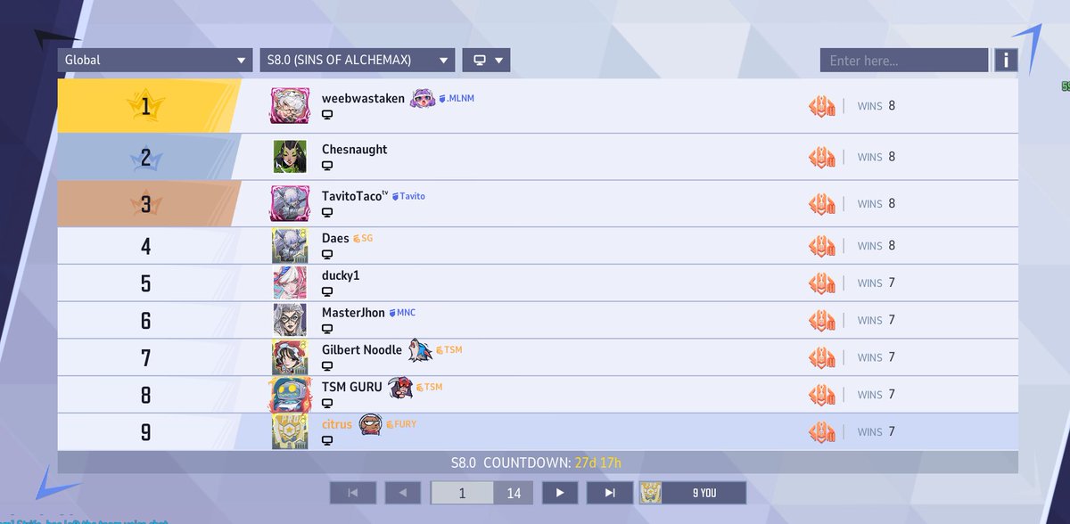 citrusOCE's tweet photo. obligatory early season top 500 post for a laugh https://t.co/QC6gFyU2Uh