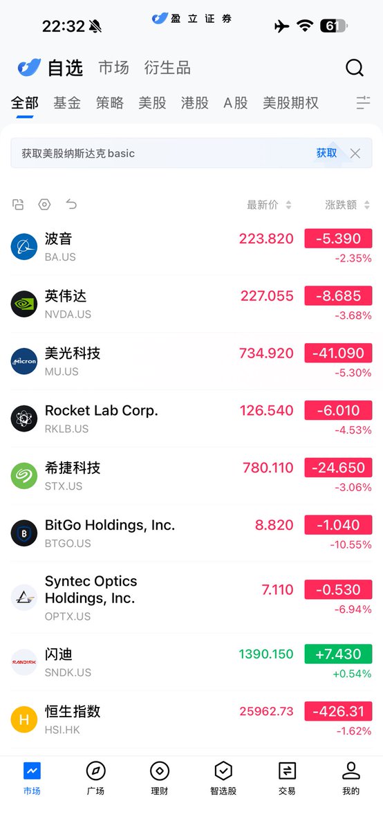 hkjack6's tweet photo. 普通人其实不需要过度关注川普访华，工资不会涨，工作时间不会变少，最多股票跌几个点跟普通人关系多一点而已 https://t.co/cqOP9cGGXJ