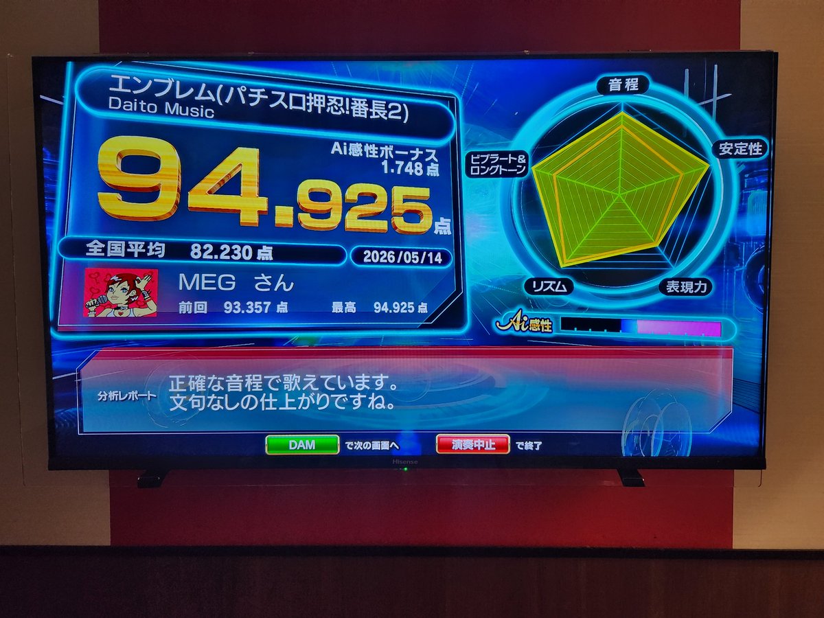 ［MEG］(๑• ̀ω•́๑)و✧ tweet media