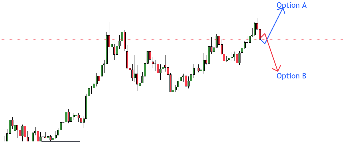 MarketMindsetPro tweet media