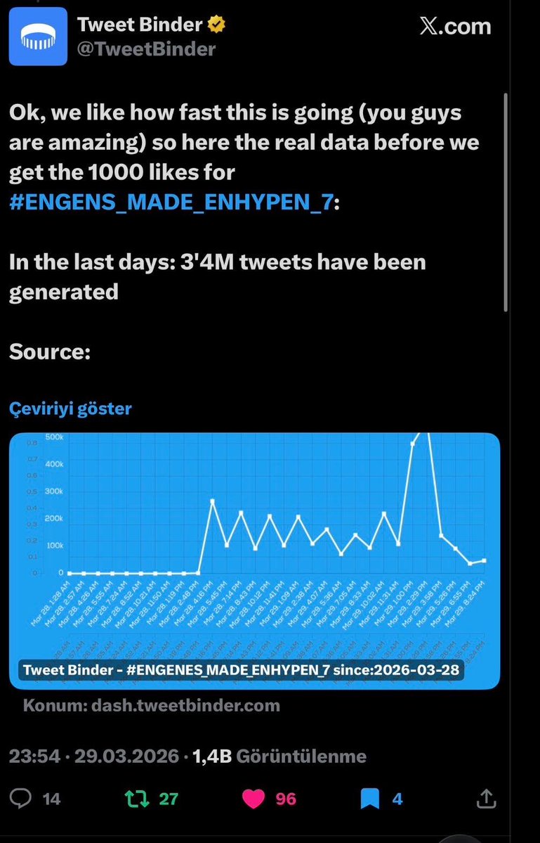Enhypen is SEVEN 7 tweet media