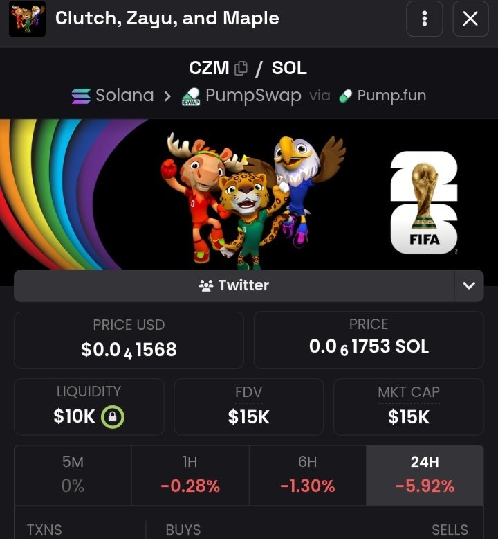 leemcrypt's tweet photo. i picked this for world cup meta 

feeĺ a kinda iceman type run 

6ZM2sFrxQA54yWLe5BXo6kSSdW9trF64hHmfsSFkpump

$CZM https://t.co/rA2Ma3acN6