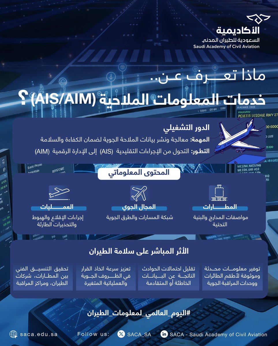 الأكاديمية السعودية للطيران المدني tweet media