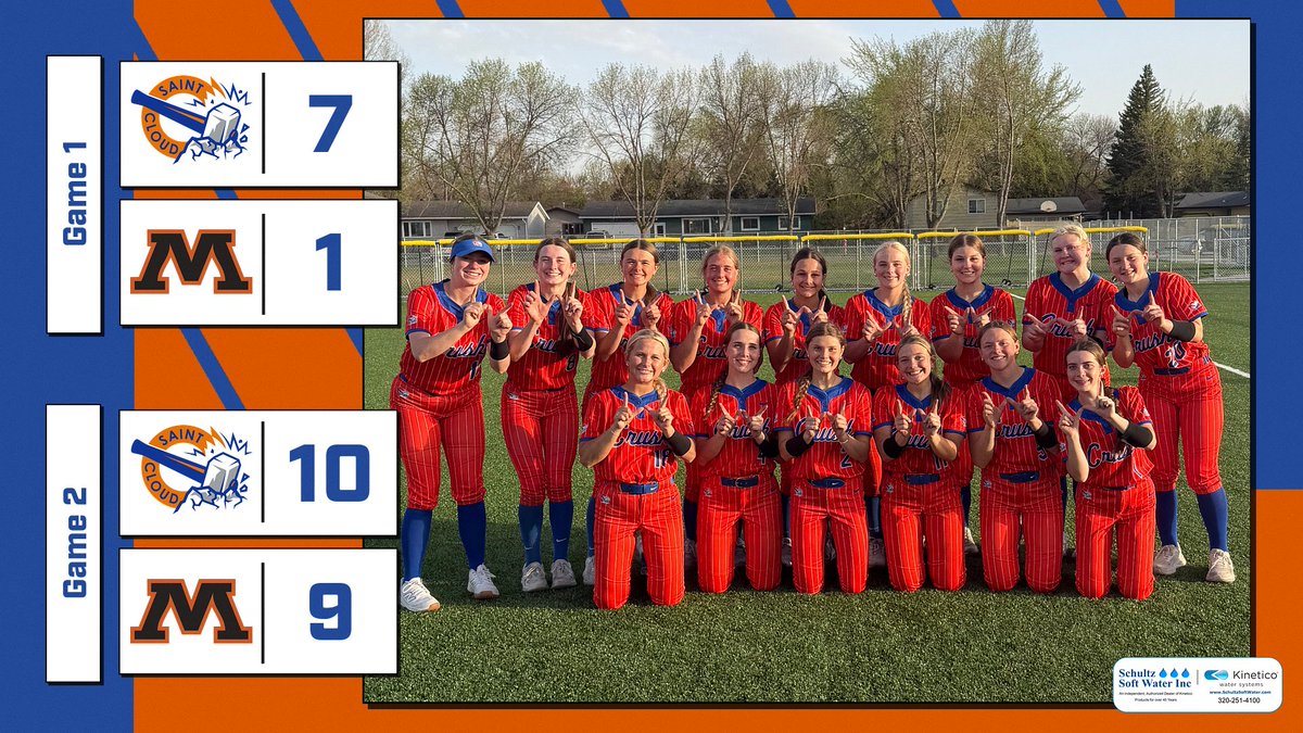 St. Cloud Crush Softball tweet media