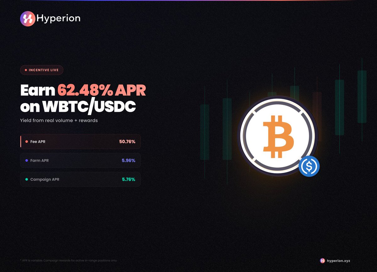 Hyperion tweet media