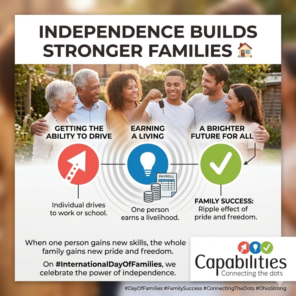 Capabilities tweet media