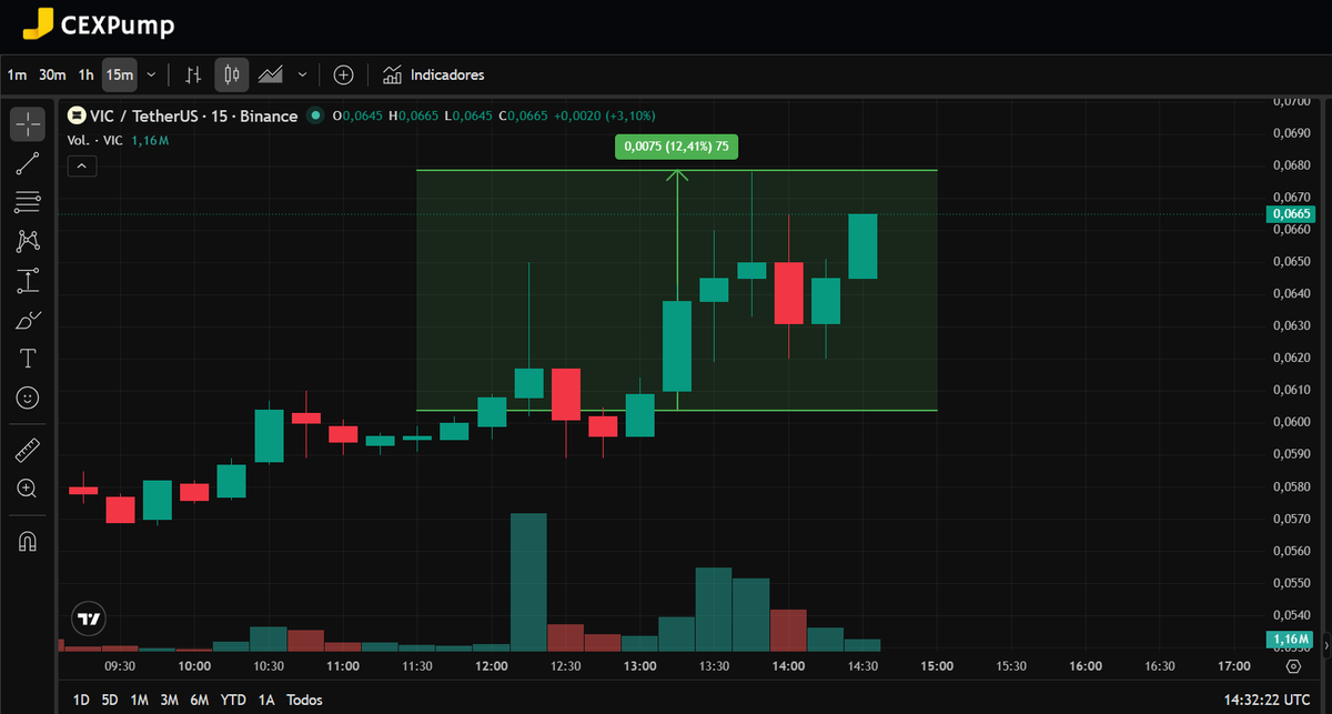 CEXPump tweet media