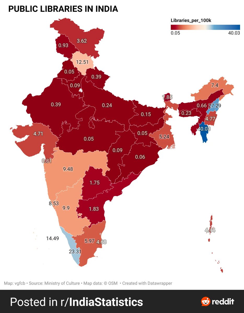 Śaciṣṭha tweet media