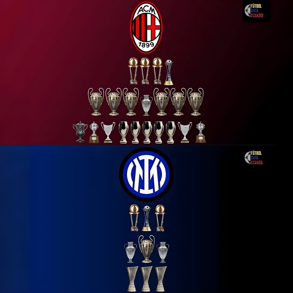 Kdc1987🔴⚫7️⃣🏆🇪🇺🔴⚫1️⃣9️⃣🥇🇮🇹🔴⚫ tweet media