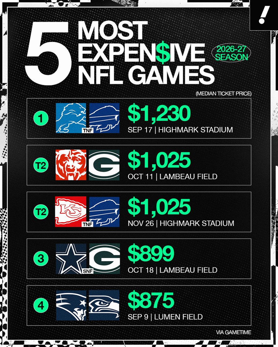 Yahoo Sports tweet media