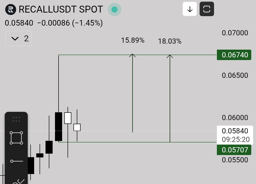 _cryptowhispers's tweet photo. $RECALL 👀 https://t.co/3LazLDdLJo