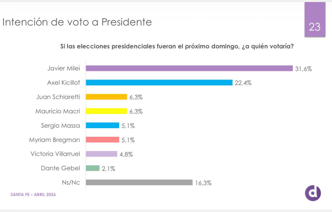 Mario Galoppo tweet media
