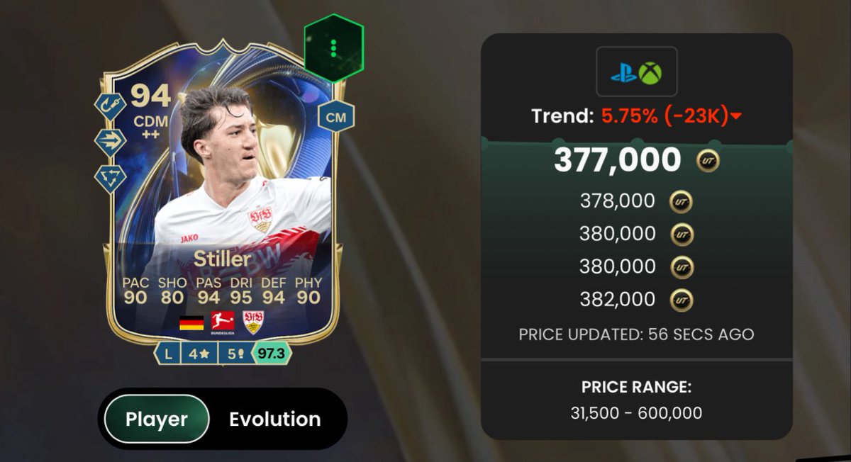 RobosFUT's tweet photo. TOTS OOPs &amp; Gold OOPs with GREAT Profits again 📈🔥 

🇩🇪 Stiller 280k > 375k+
🇺🇾 Muslera 38k > 64k
🇪🇸 Garcia 45k > 70k+
🇭🇷 Vuskovic 78k > 130k
🏴󠁧󠁢󠁥󠁮󠁧󠁿Stanway 66k > 97k
🇨🇦 Gilles 39k > 60k
🇩🇪 Pavlovic 59k > 82k
And More!

Easy trading season 💸 https://t.co/O7xGevcdzd