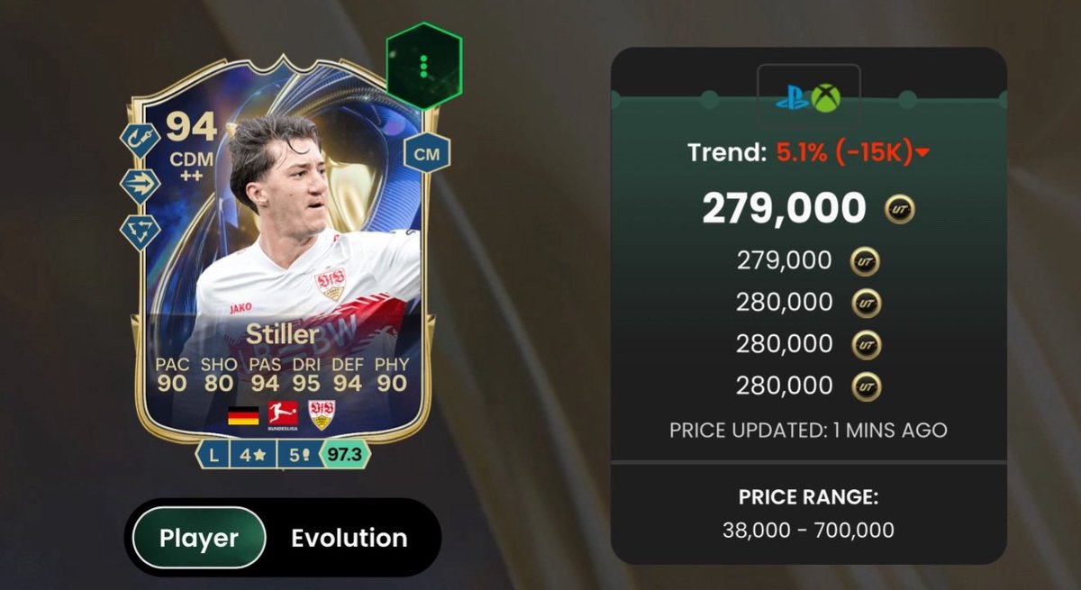 RobosFUT's tweet photo. TOTS OOPs &amp; Gold OOPs with GREAT Profits again 📈🔥 

🇩🇪 Stiller 280k > 375k+
🇺🇾 Muslera 38k > 64k
🇪🇸 Garcia 45k > 70k+
🇭🇷 Vuskovic 78k > 130k
🏴󠁧󠁢󠁥󠁮󠁧󠁿Stanway 66k > 97k
🇨🇦 Gilles 39k > 60k
🇩🇪 Pavlovic 59k > 82k
And More!

Easy trading season 💸 https://t.co/O7xGevcdzd