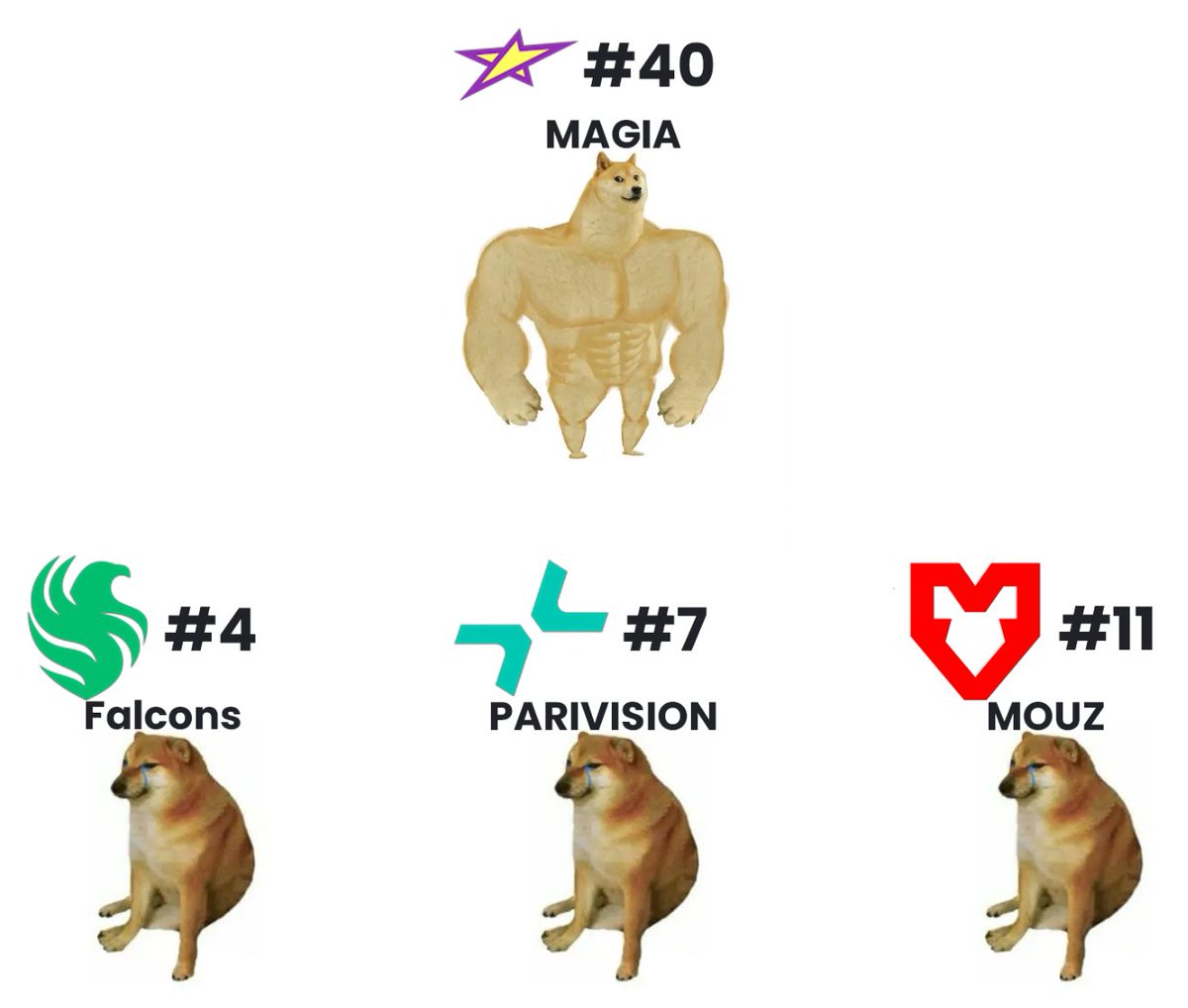 MartinRGB tweet media